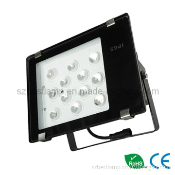 High Power LED Floodlights with CE Approval